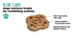 Nina Ottosson Hide N Slide Composite -Pet Supplies Sale extra 586 1